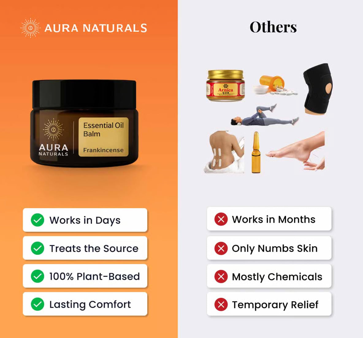 Pure Frankincense Balm